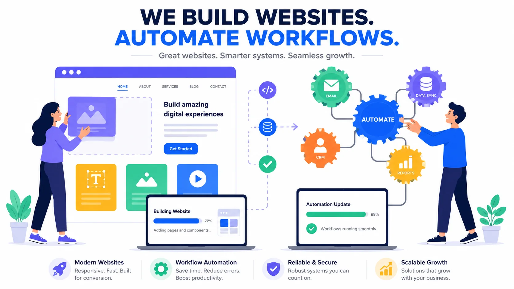 Booking forms and workflow automations for small businesses